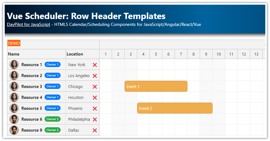 Vue Scheduler Row Header Templates Tutorial